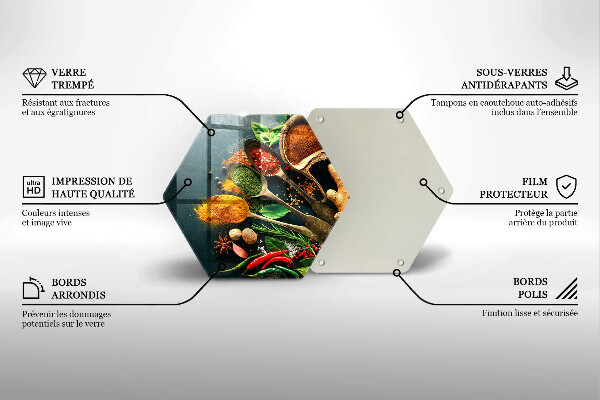 Deska szklana do kuchni Kuchenne przyprawy łyżki