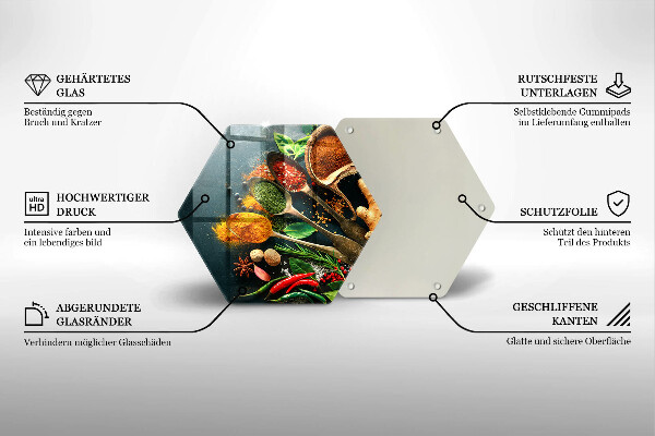 Deska szklana do kuchni Kuchenne przyprawy łyżki