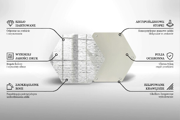 Deska szklana do kuchni Ściana mur cegły