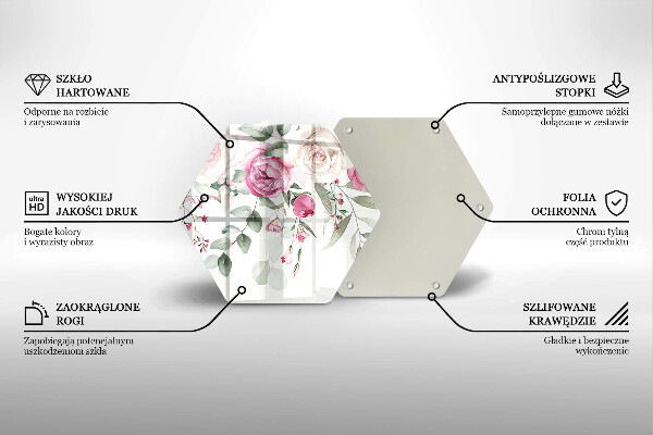 Deska kuchenna Akwarelowe róże