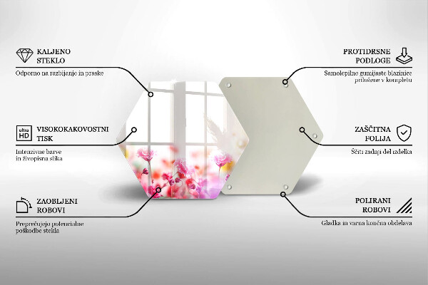 Deska szklana do kuchni Łąka kwiatów