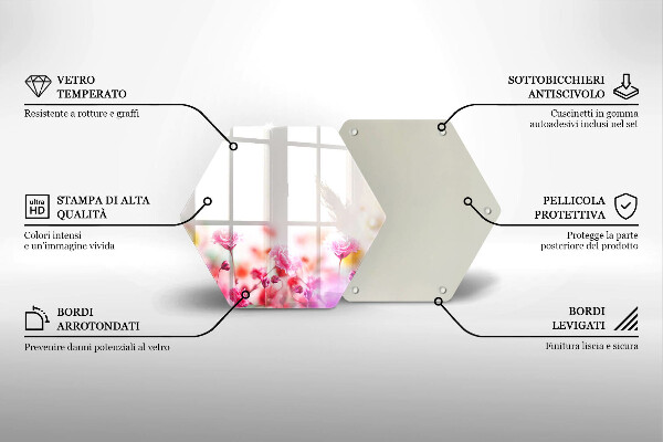 Deska szklana do kuchni Łąka kwiatów