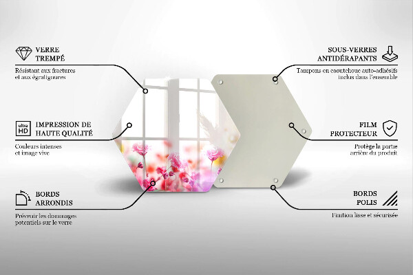 Deska szklana do kuchni Łąka kwiatów