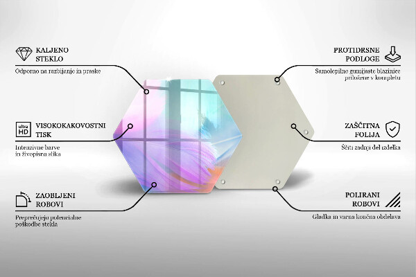 Deska szklana do kuchni Pastelowe piórka