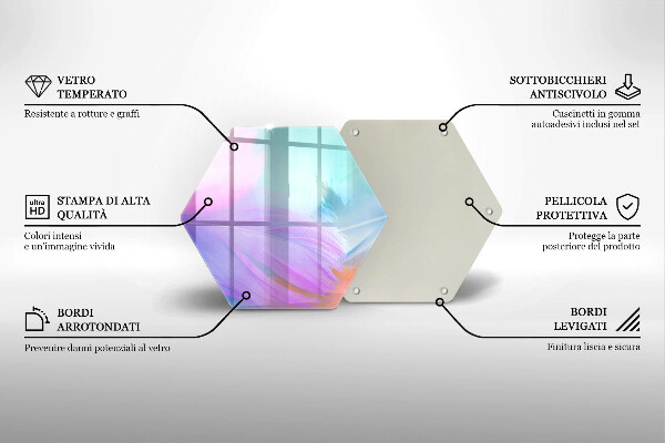 Deska szklana do kuchni Pastelowe piórka