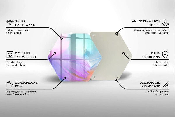 Deska szklana do kuchni Pastelowe piórka