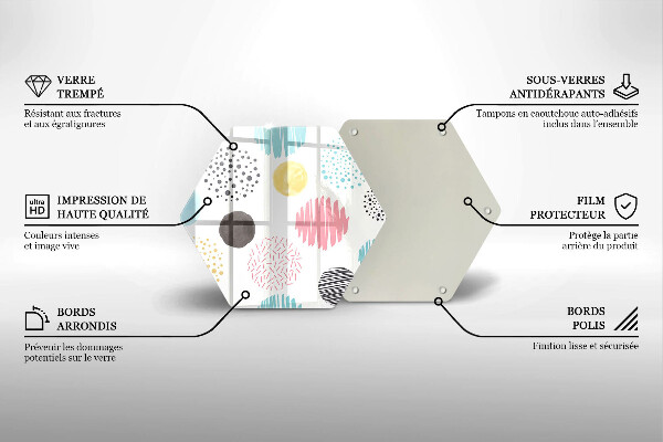 Deska szklana do kuchni Malowane kształty