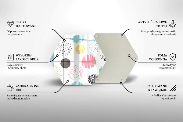 Deska szklana do kuchni Malowane kształty