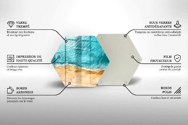 Deska szklana do kuchni Brzeg plaży i morze