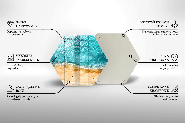 Deska szklana do kuchni Brzeg plaży i morze