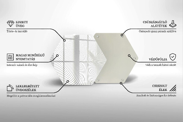 Deska szklana do kuchni Nowoczesny wzór linie