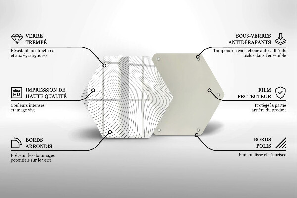 Deska szklana do kuchni Nowoczesny wzór linie