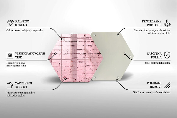 Deska szklana do kuchni Mur pastelowe cegły