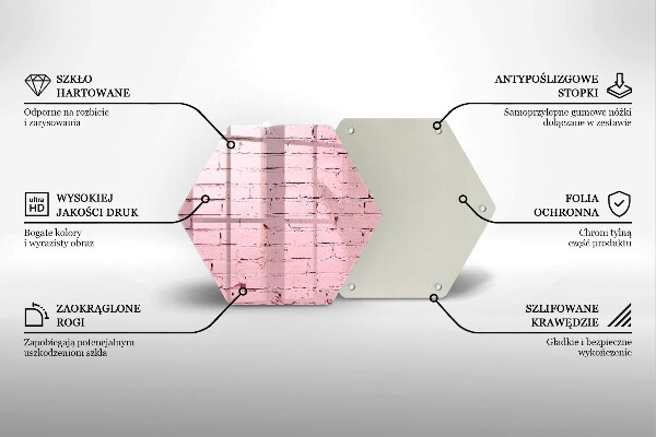 Deska szklana do kuchni Mur pastelowe cegły