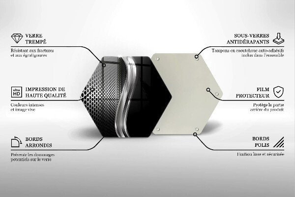 Deska kuchenna Metalowa struktura