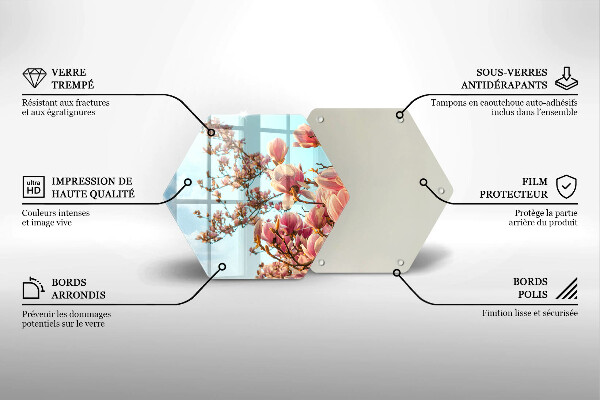 Deska szklana do kuchni Drzewo różowe kwiaty