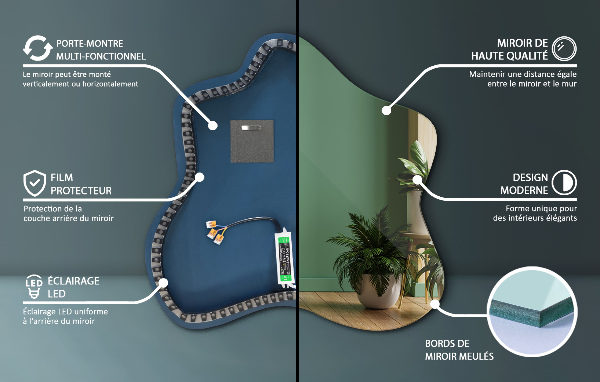 Lustro asymetryczna plama LED 48x48 cm