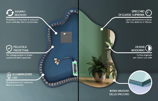 Lustro asymetryczna plama LED 48x48 cm