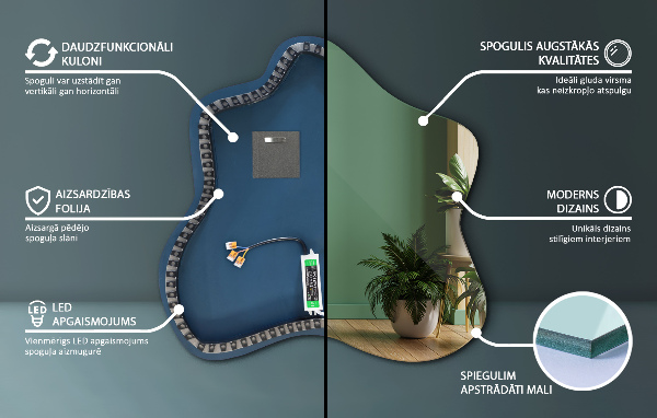 Lustro asymetryczne plama LED 58x58 cm