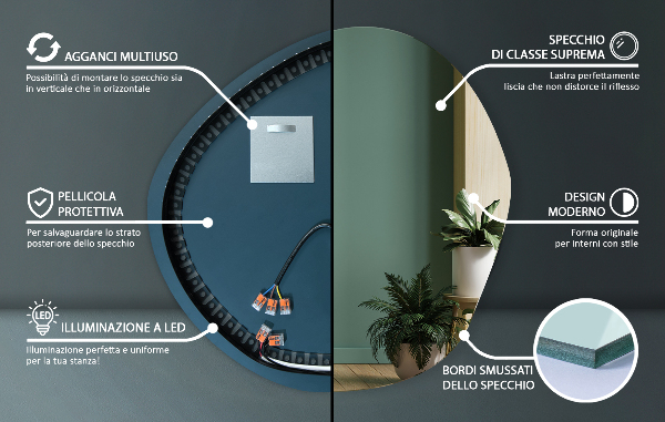 Lustro nieregularny kształt led 87x86 cm