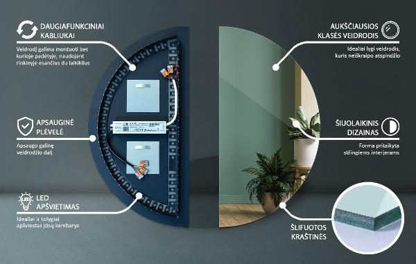 Lustro led połówka koła 30x60 cm