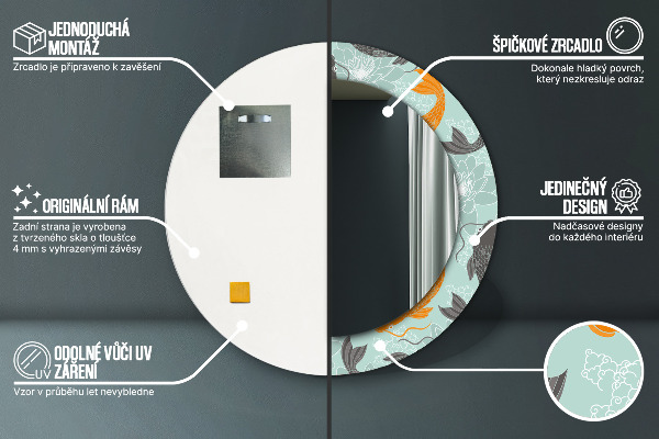 Lustro z drukowaną ramką okrągłe Chiński karp