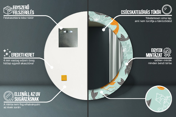 Lustro z drukowaną ramką okrągłe Chiński karp