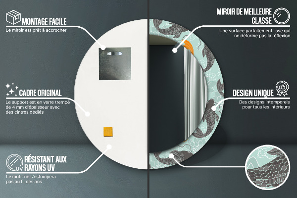 Lustro z drukowaną ramką okrągłe Chiński karp