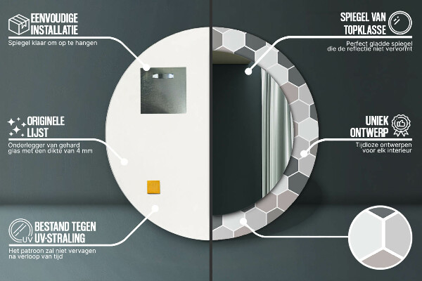 Lustro ścienne dekoracyjne okrągłe Sześciokątny wzór