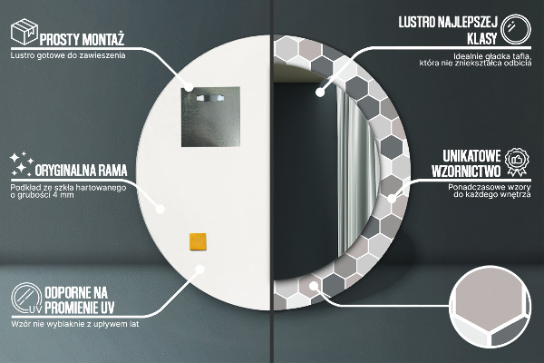 Lustro ścienne dekoracyjne okrągłe Sześciokątny wzór