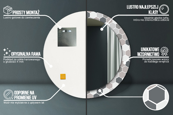 Lustro ścienne dekoracyjne okrągłe Sześciokątny wzór