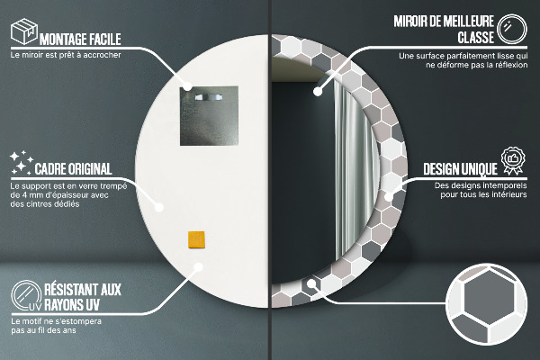 Lustro ścienne dekoracyjne okrągłe Sześciokątny wzór