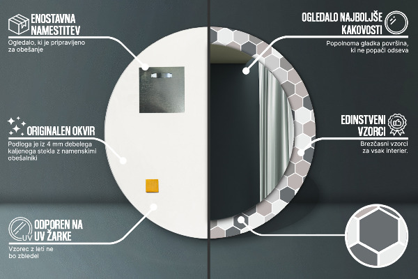 Lustro ścienne dekoracyjne okrągłe Sześciokątny wzór