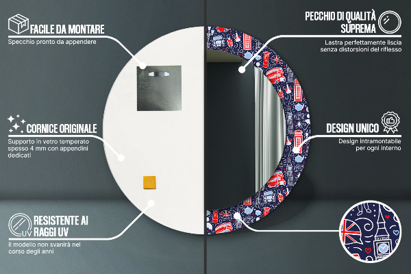 Lustro z drukowaną ramką okrągłe Symbol londynu