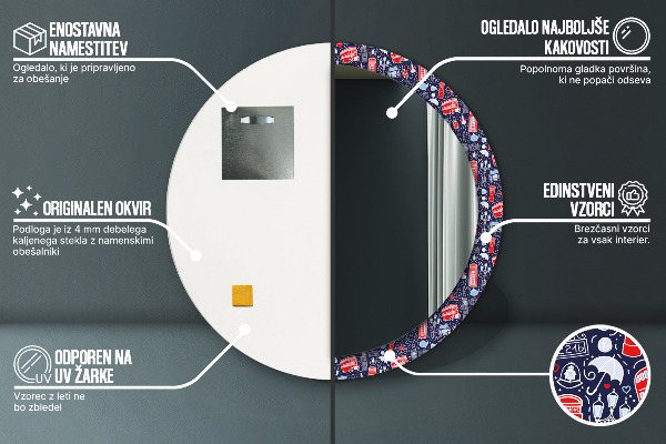 Lustro z drukowaną ramką okrągłe Symbol londynu