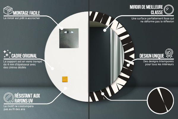 Lustro ścienne dekoracyjne okrągłe Abstrakcja geometria