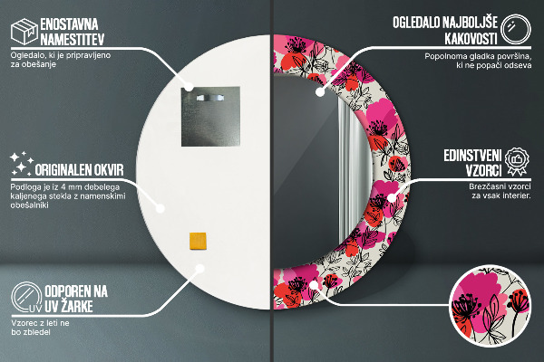 Lustro ścienne dekoracyjne okrągłe Różowe maki