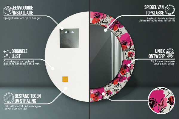 Lustro ścienne dekoracyjne okrągłe Różowe maki