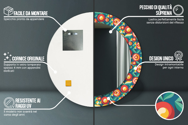 Lustro ścienne dekoracyjne okrągłe Geometryczne owoce i liście