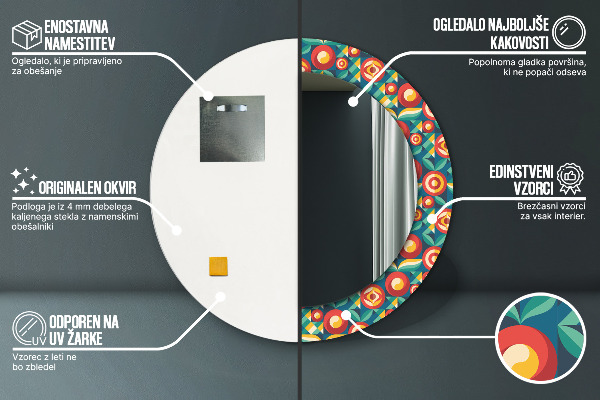 Lustro ścienne dekoracyjne okrągłe Geometryczne owoce i liście