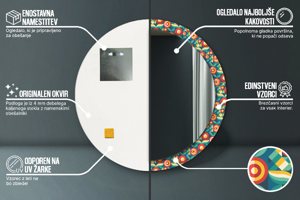 Lustro ścienne dekoracyjne okrągłe Geometryczne owoce i liście