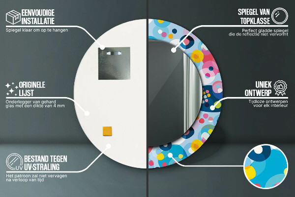 Lustro z drukowaną ramką okrągłe Kolorowe ciernie