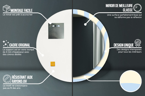 Lustro ścienne dekoracyjne okrągłe Abstrakcyjny kształt