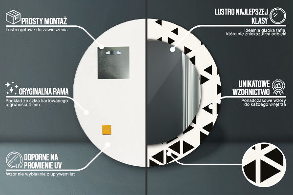 Lustro ścienne dekoracyjne okrągłe Abstrakcyjny geometryczny