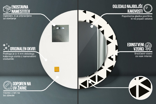Lustro ścienne dekoracyjne okrągłe Abstrakcyjny geometryczny