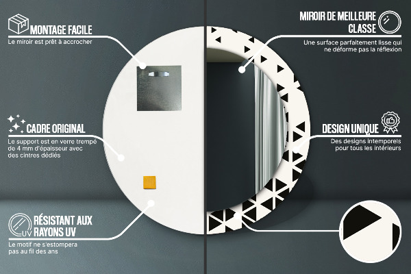 Lustro ścienne dekoracyjne okrągłe Abstrakcyjny geometryczny