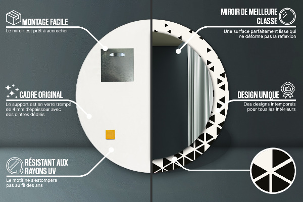 Lustro ścienne dekoracyjne okrągłe Abstrakcyjny geometryczny