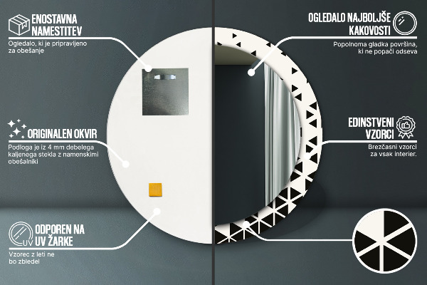 Lustro ścienne dekoracyjne okrągłe Abstrakcyjny geometryczny