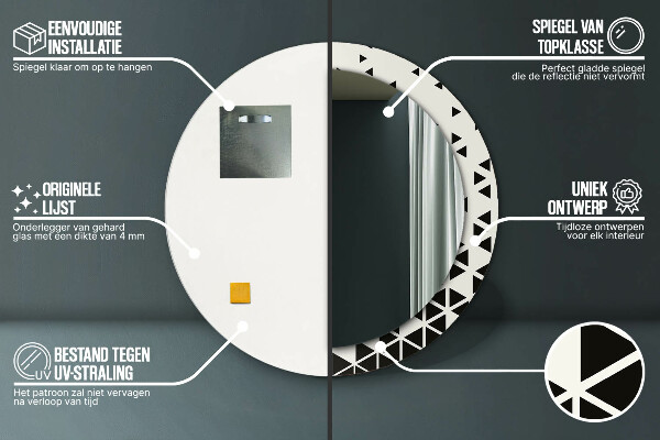 Lustro ścienne dekoracyjne okrągłe Abstrakcyjny geometryczny