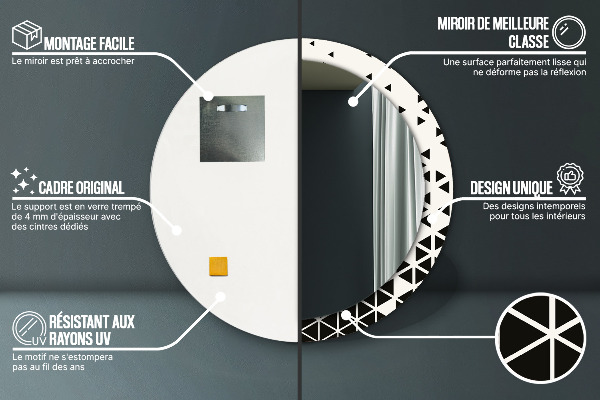 Lustro ścienne dekoracyjne okrągłe Abstrakcyjny geometryczny